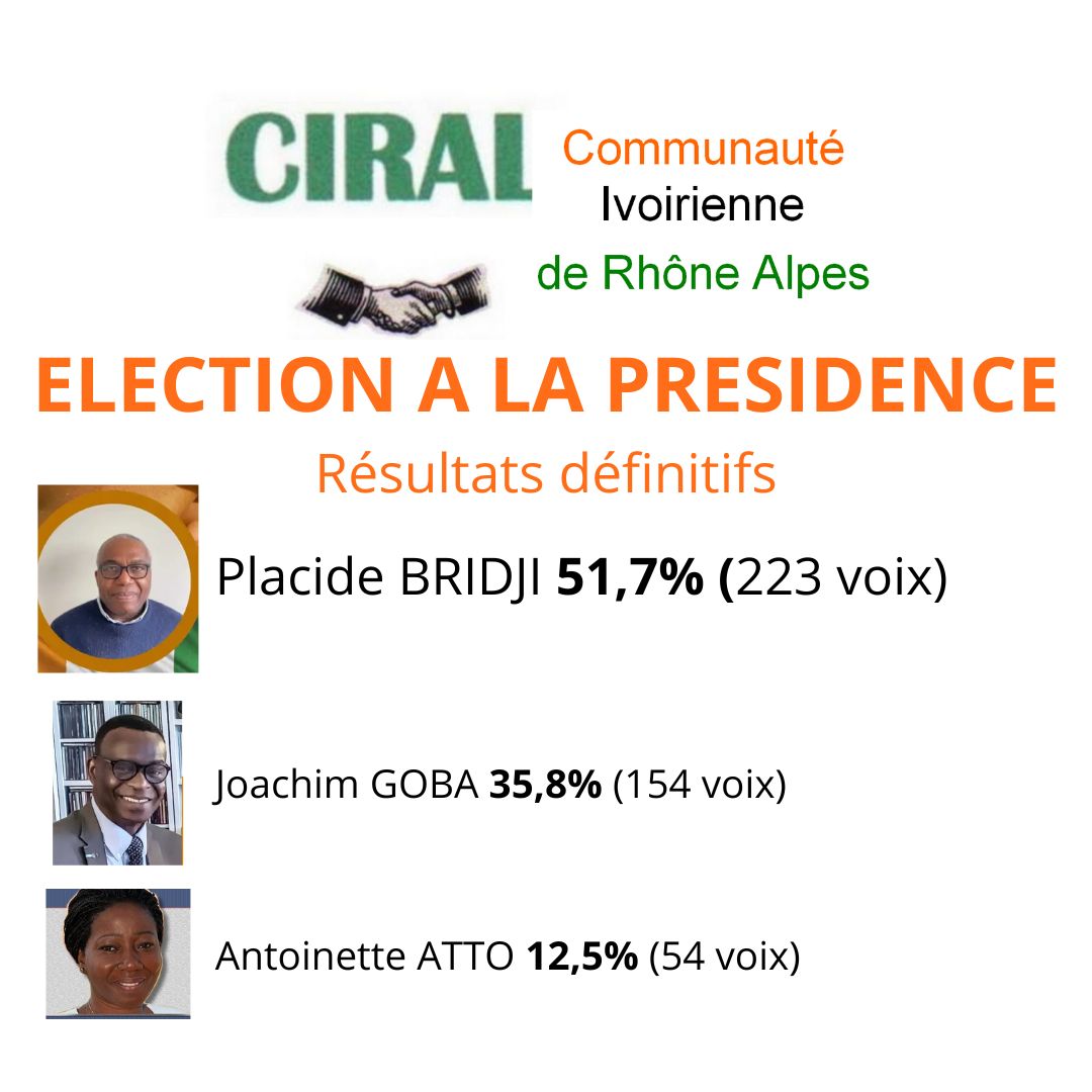 [COTE D’IVOIRE] Placide BRIDJI élu à la présidence de la CIRAL, samedi 14 janvier 2023 à Villeurbanne (69)